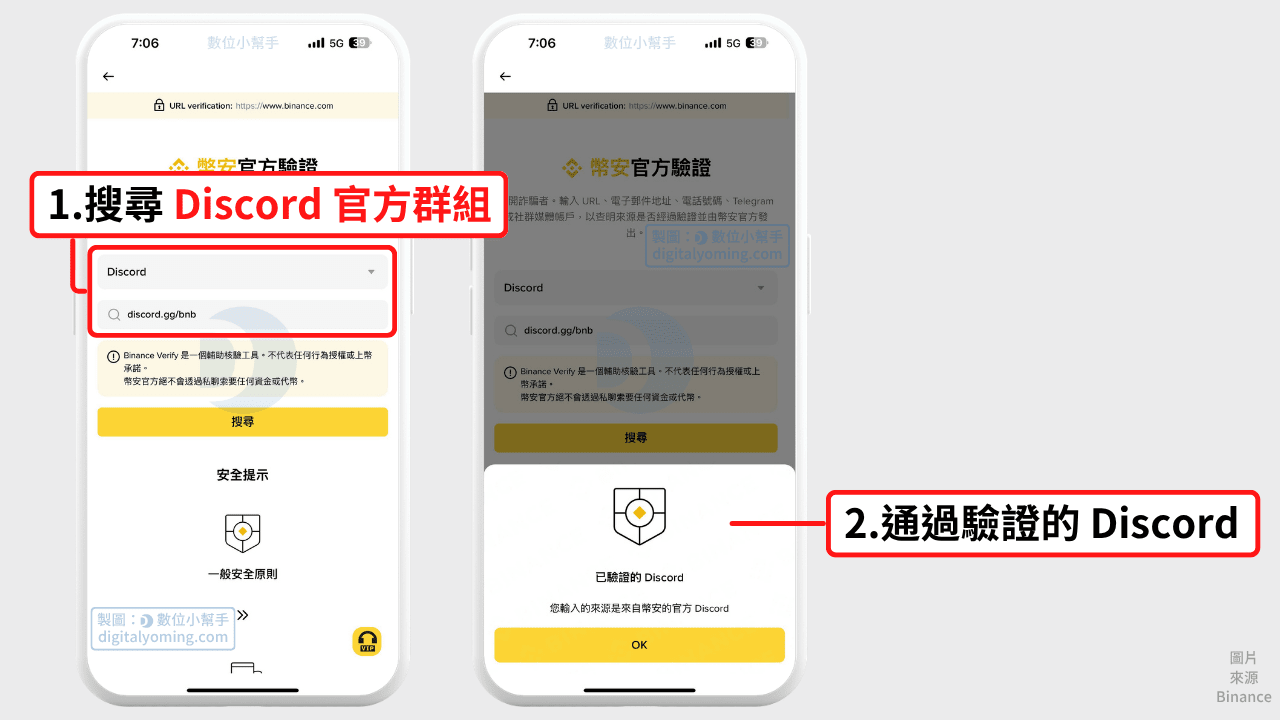 通過驗證的 Discord 群組