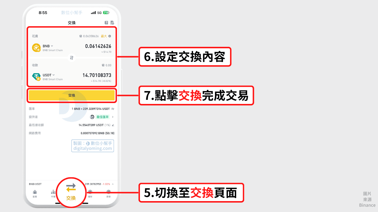 在幣安web3錢包進行交換 在幣安web3錢包進行交換