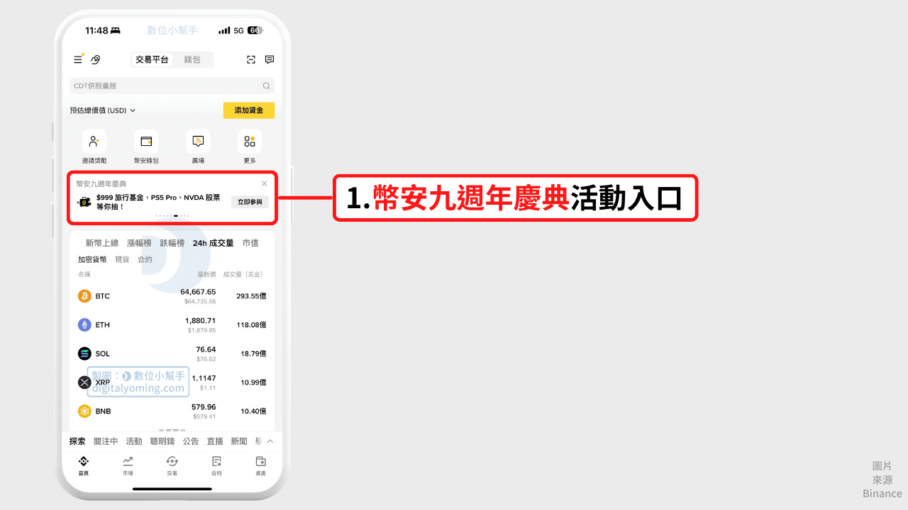 Binance 9YA 幣安活動九週年抽獎活動入口