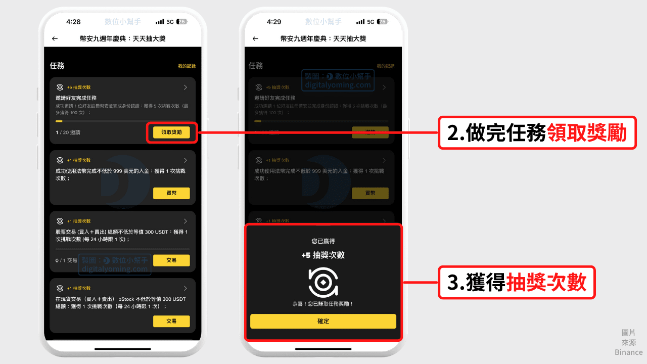Binance campaign 2026 9 year anniversary Lucky Draw
