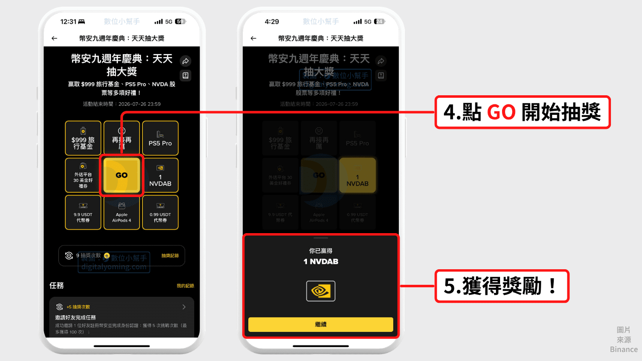Binance campaign 2026 9 year anniversary Lucky Draw