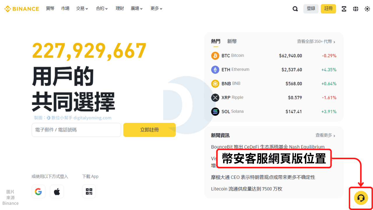 如何聯繫幣安客服？5 個步驟與線上客服連線