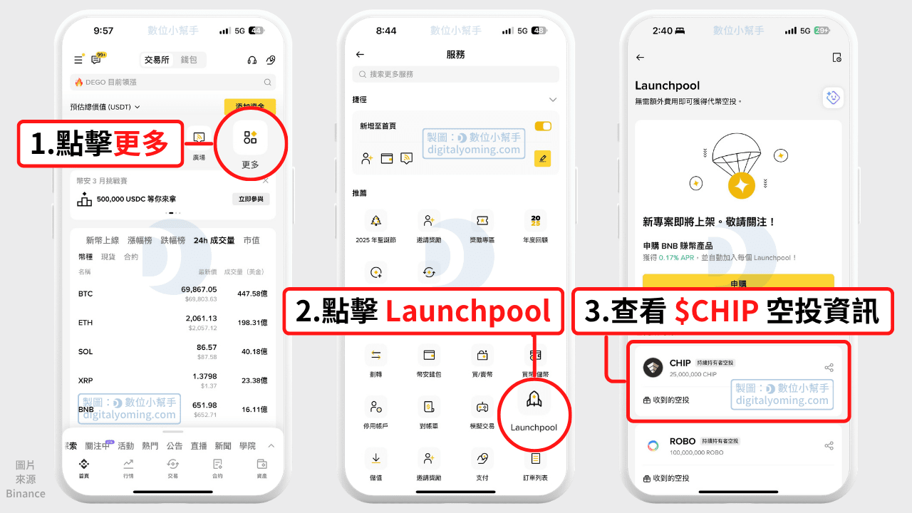 查看 Binance Hodler CHIP 空投資訊