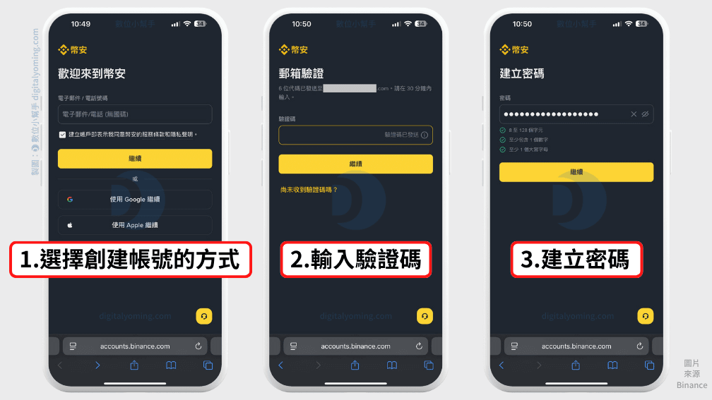 創建幣安帳號