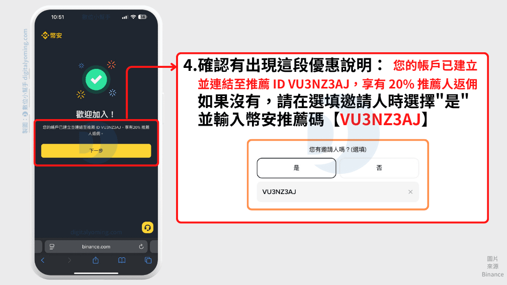 輸入幣安推薦邀請碼並確認優惠內容