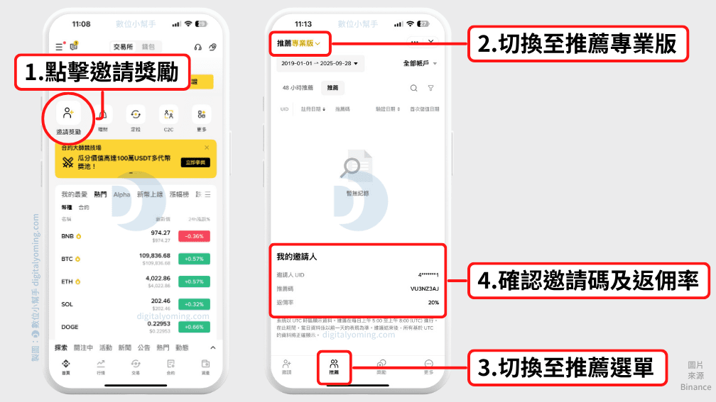 確認邀請人、推薦碼與返佣率