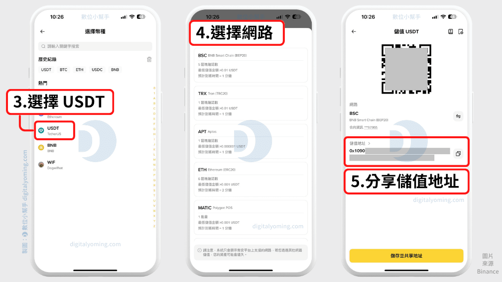 分享你的 USDT 儲值地址