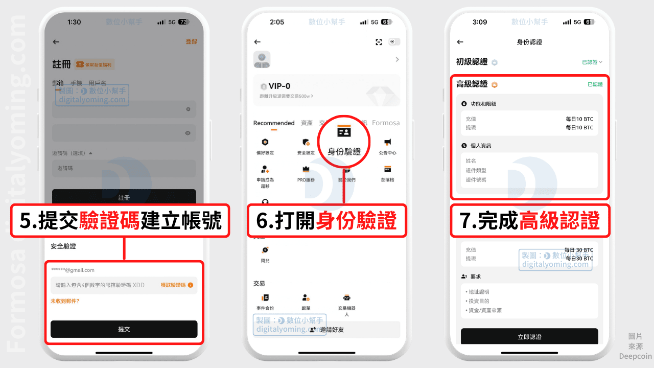 建立帳號並完成身分驗證