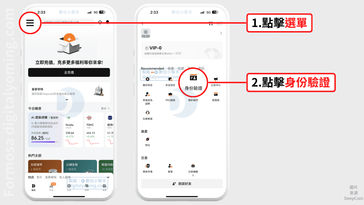 打開 DeepCoin 身份認證介面