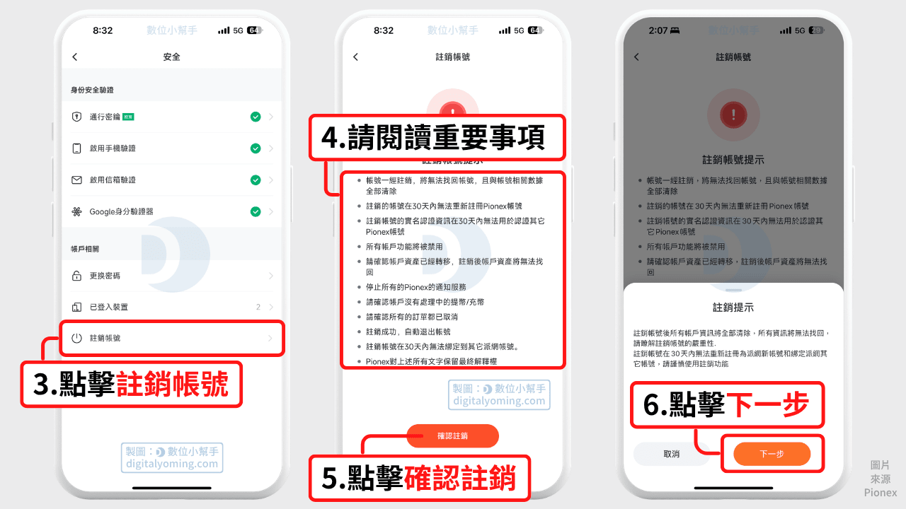 派網註銷帳號提示 派網註銷帳號提示