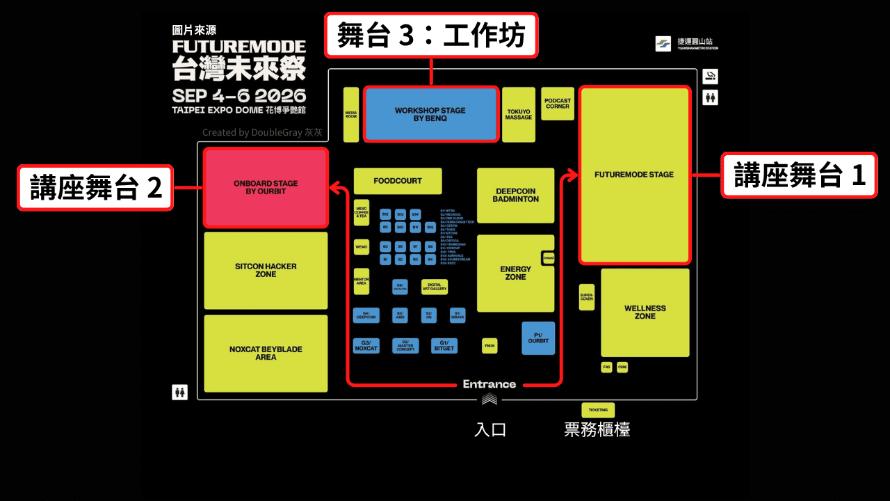 2026 台灣未來祭三大內容舞台