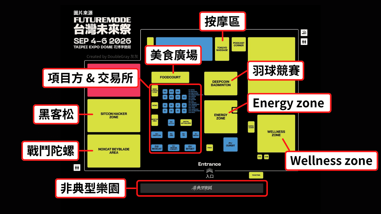 2026 台灣未來祭體驗充電場地