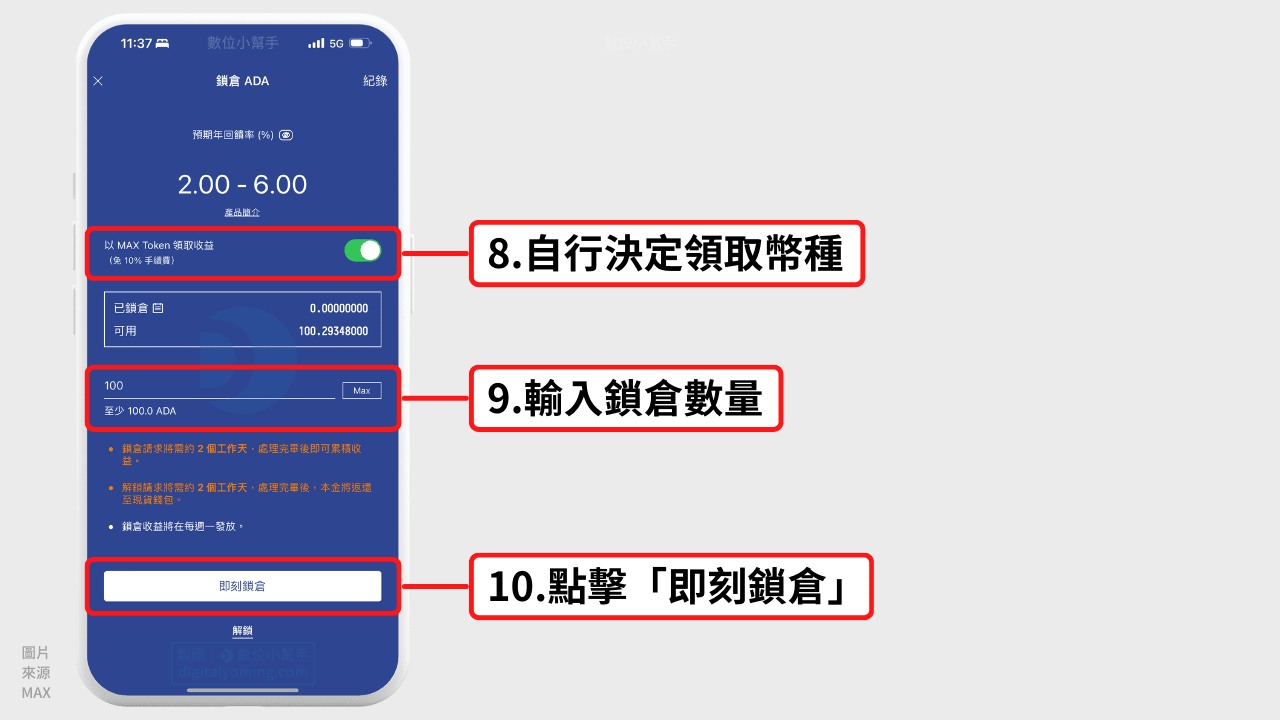 MAX 鎖倉收益是什麼？如何鎖倉？獎勵報酬率有多少？