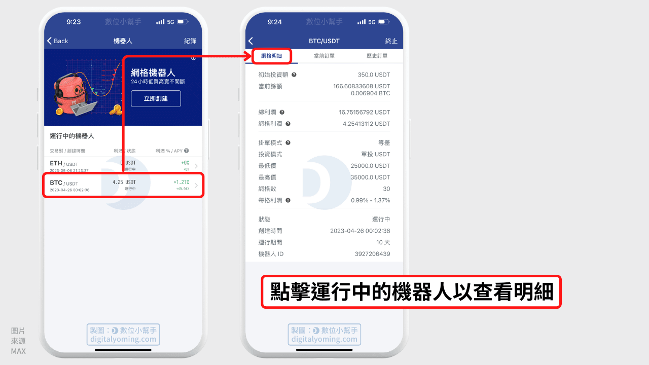 MAX 網格機器人教學，網格參數怎設定？交易手續費是多少？