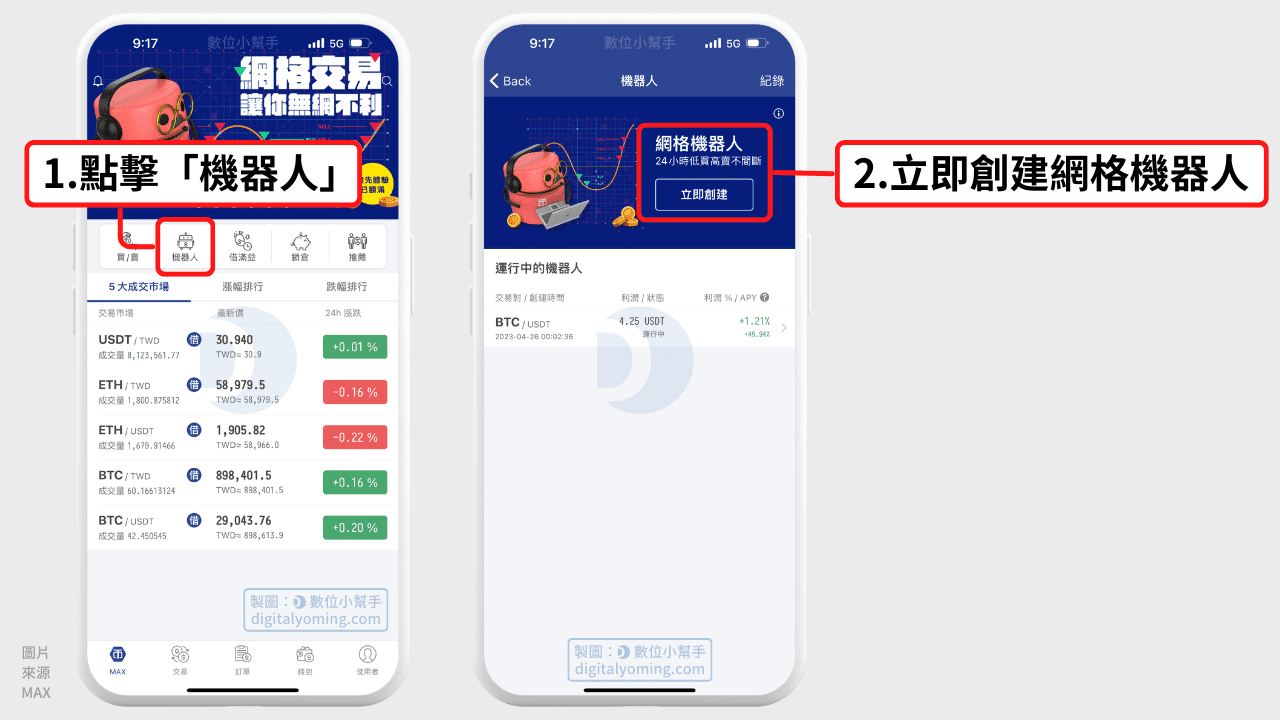 開啟 MAX 網格機器人