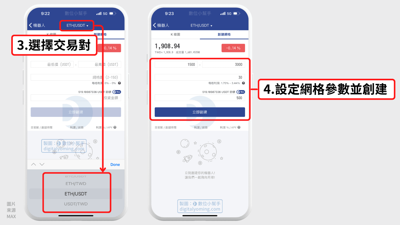 選擇交易對與設定網格參數