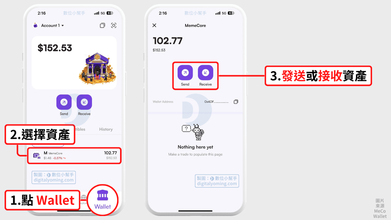 用 MeCo Wallet 發送或接收資產