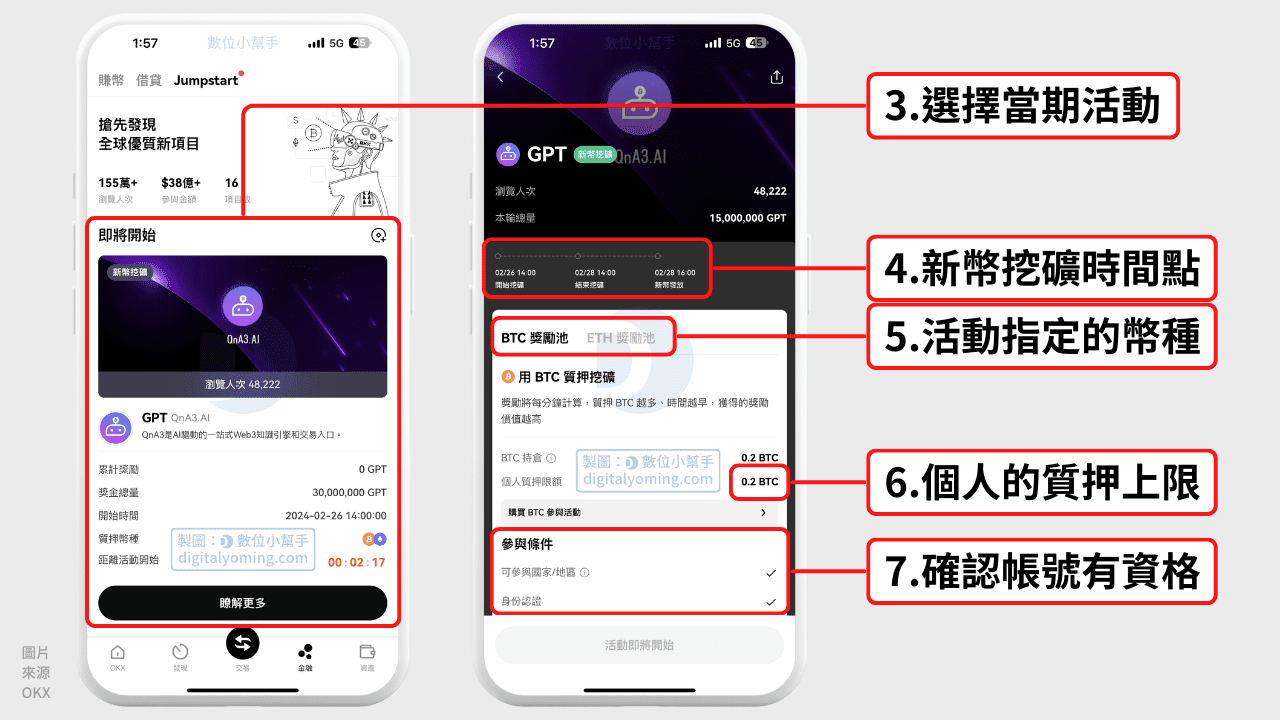 OKX 新幣挖礦怎麼玩？教你輕鬆獲得新代幣空投（附實測收益率） – 數位小幫手