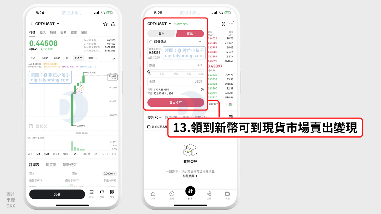 OKX 新幣挖礦怎麼玩？教你輕鬆獲得新代幣空投（附實測收益率） – 數位小幫手