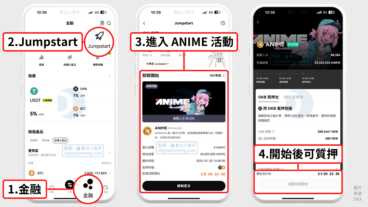 參與質押 OKX Jumpstart Anime