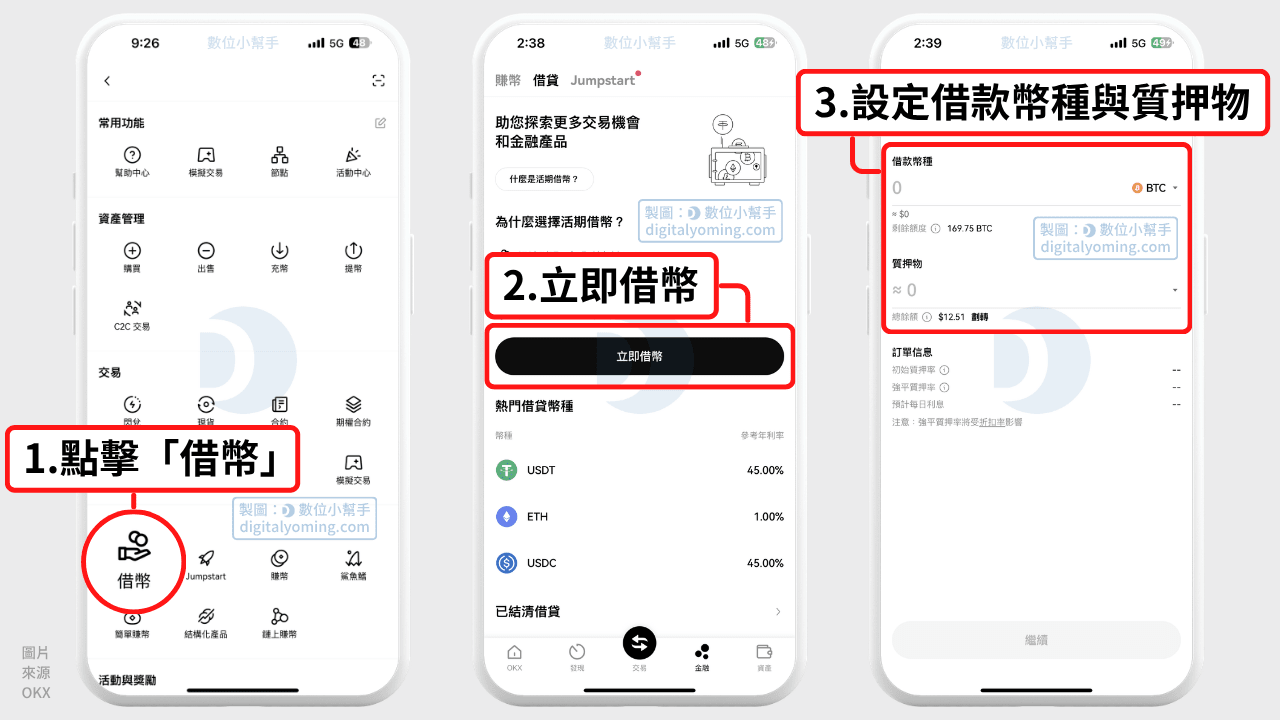 OKX 質押借幣