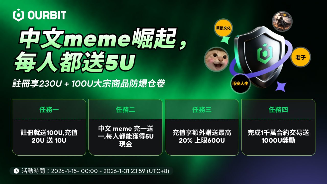 Ourbit referral code 2026 01