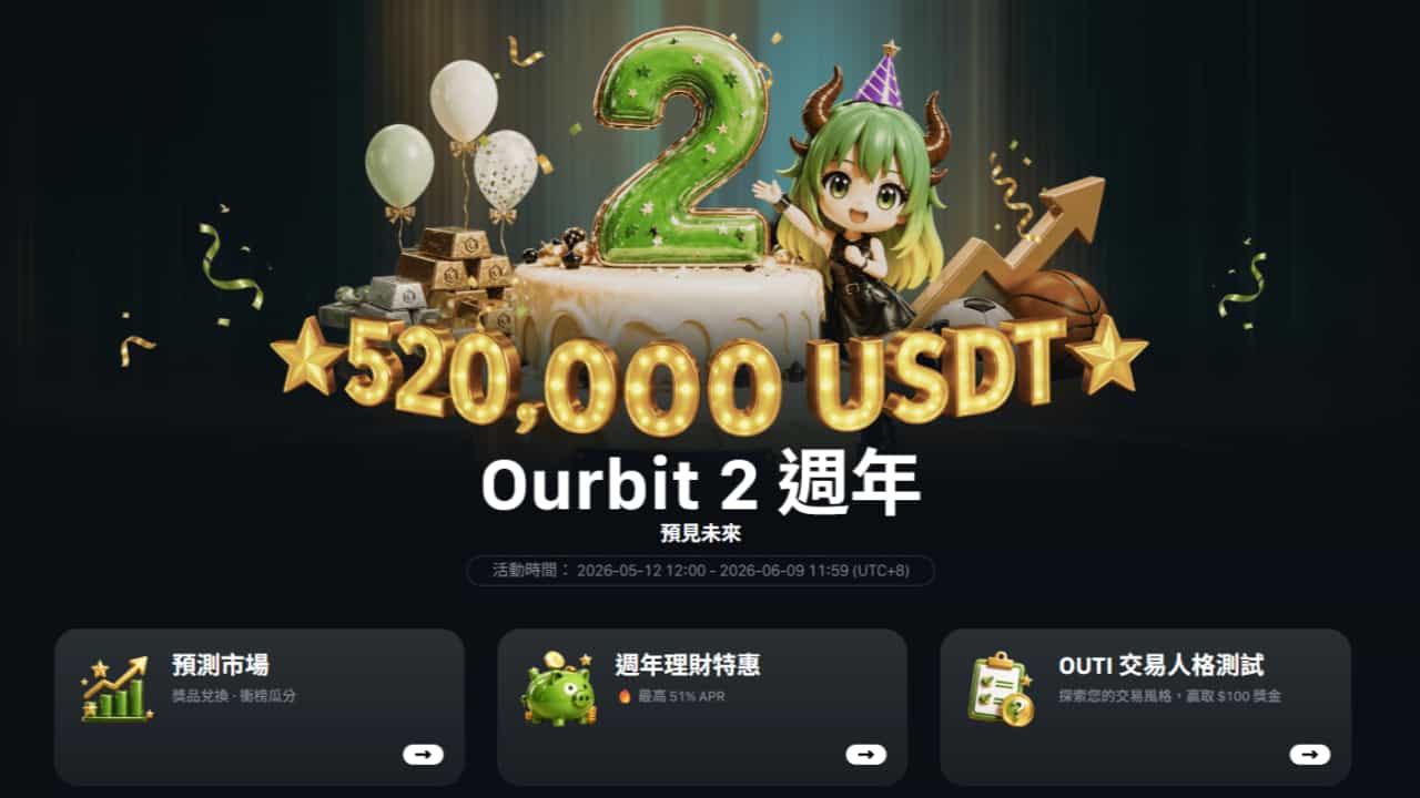 Ourbit 兩週年活動