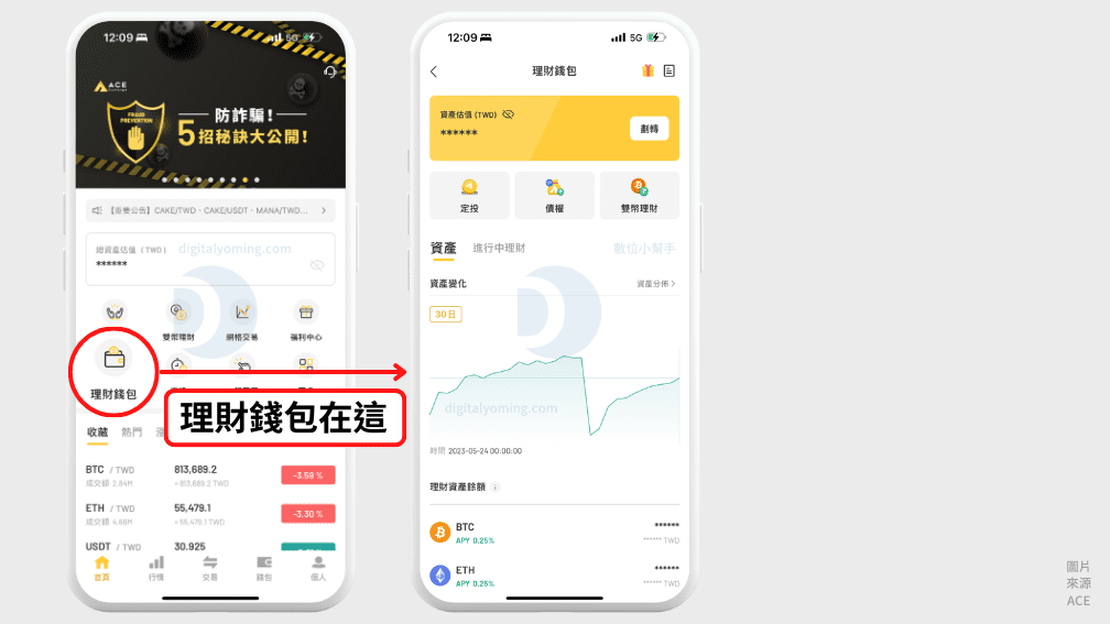 ACE 理財錢包位置