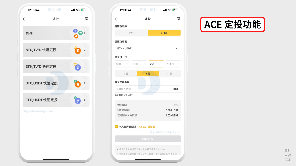 ACE 理財錢包定投功能