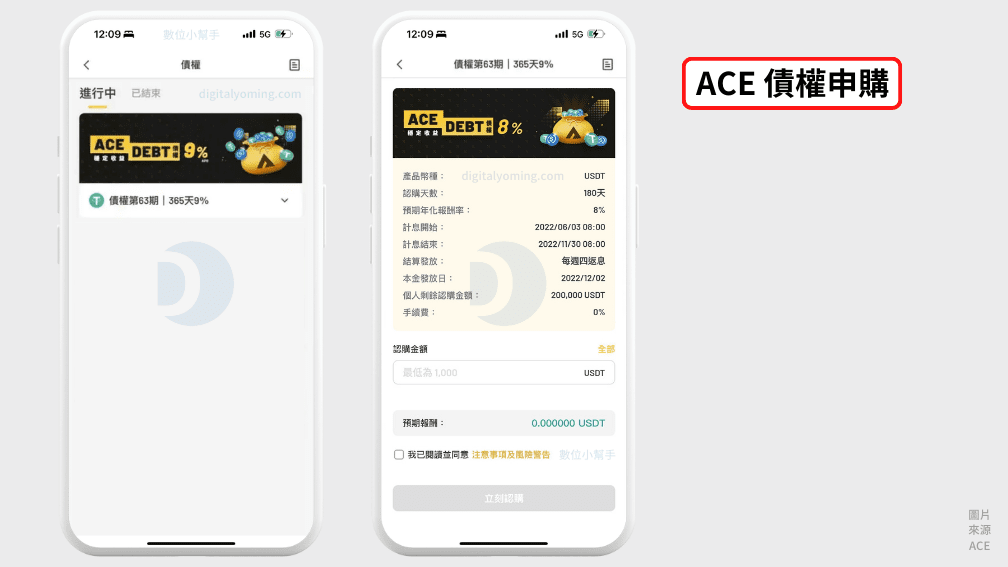 ACE 理財錢包債權產品