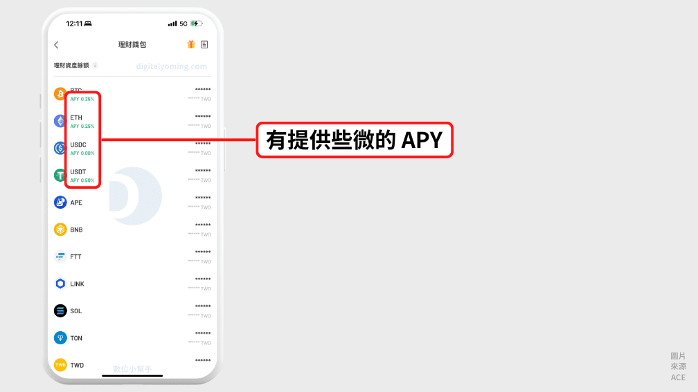 ACE 理財錢包部分幣種的年化收益率
