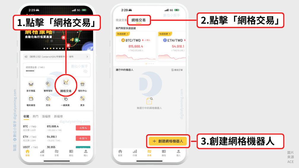 前往ACE網格交易創建網格機器人