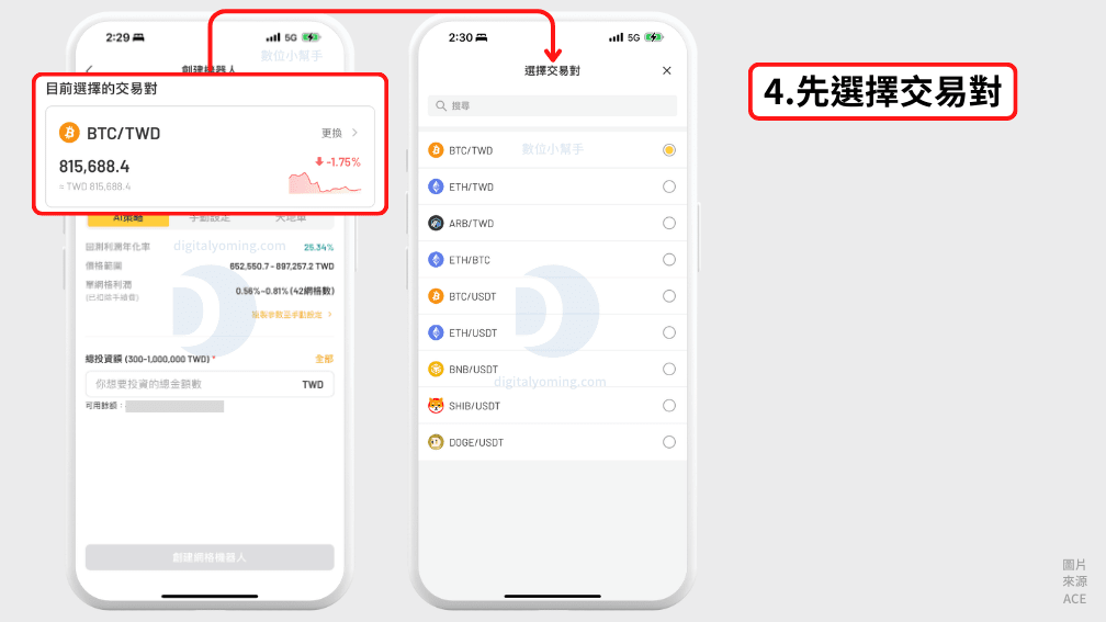 選擇交易對