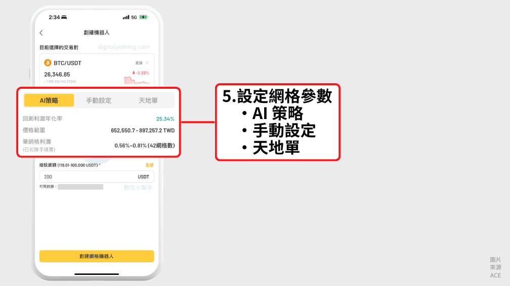 設定網格參數