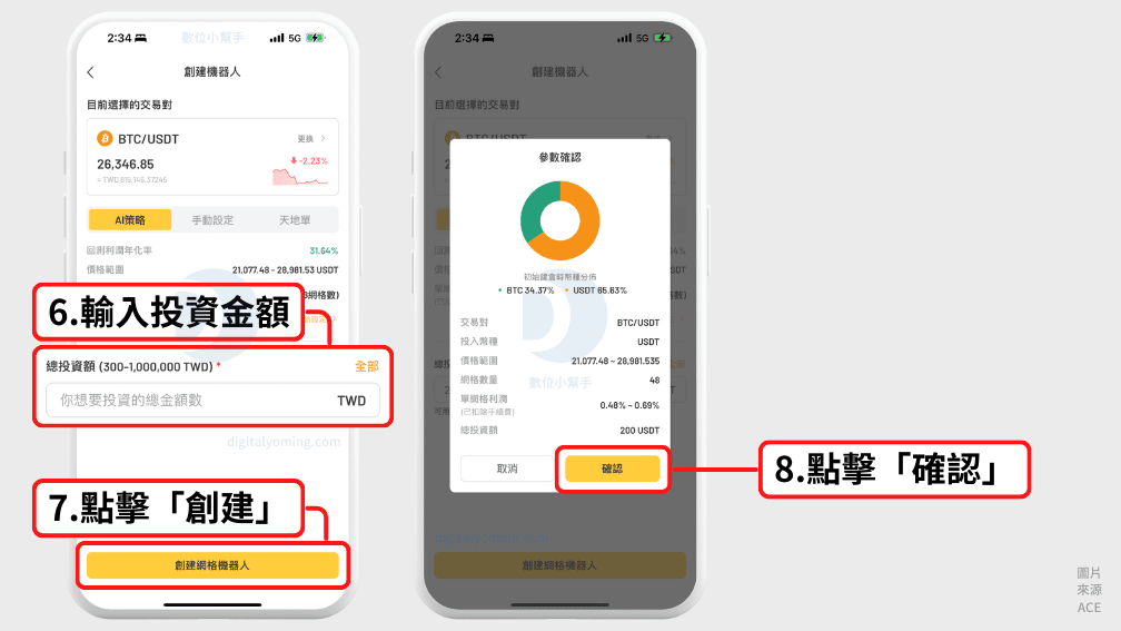 輸入投資金額並創建網格機器人