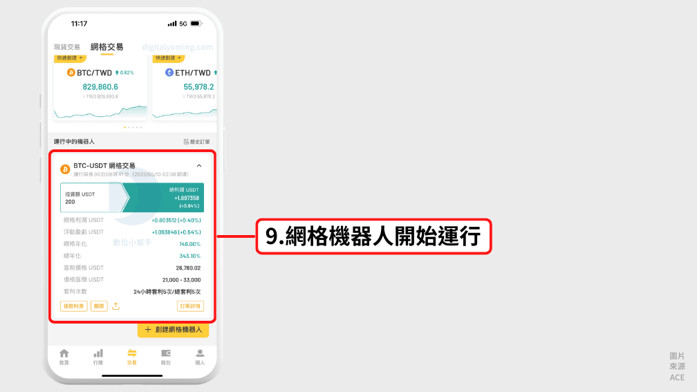 運行中的ACE網格機器人