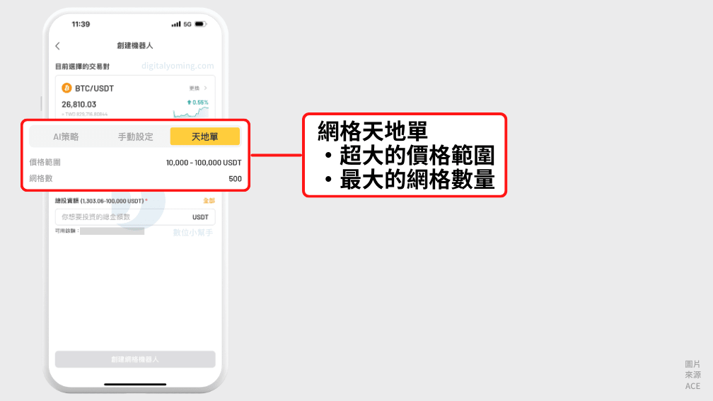 ACE網格天地單