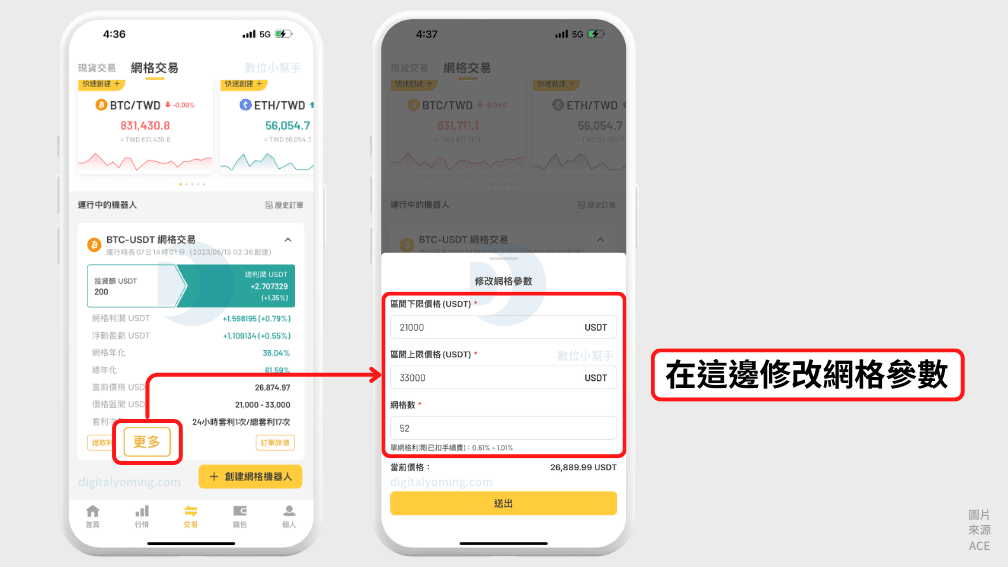 修改網格參數