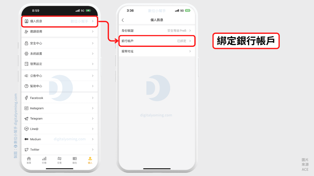 ACE 綁定銀行帳戶可獲得獎勵