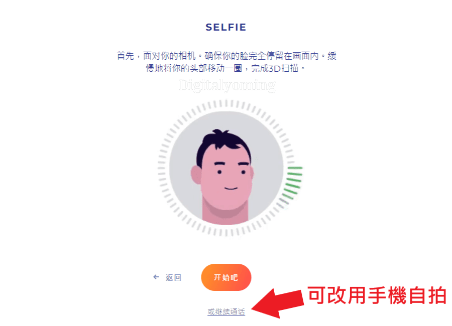 臉部3D掃描 臉部3D掃描