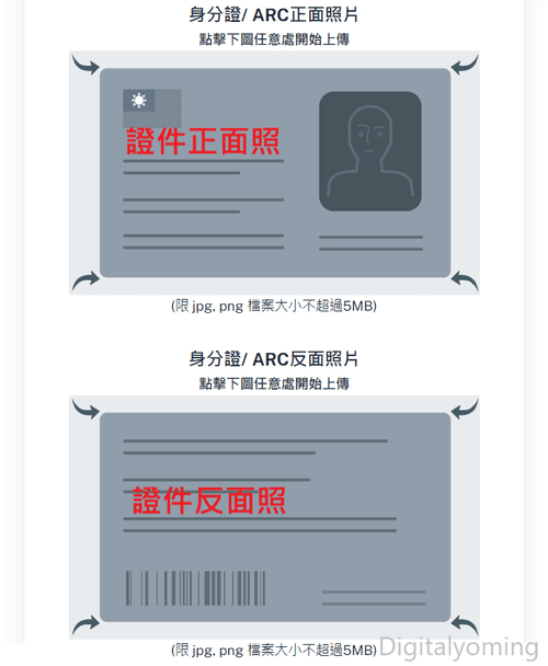 上傳身分證正反面照片 上傳身分證正反面照片