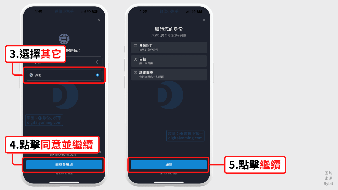 開始進行Rybit身份認證 開始進行Rybit身份認證