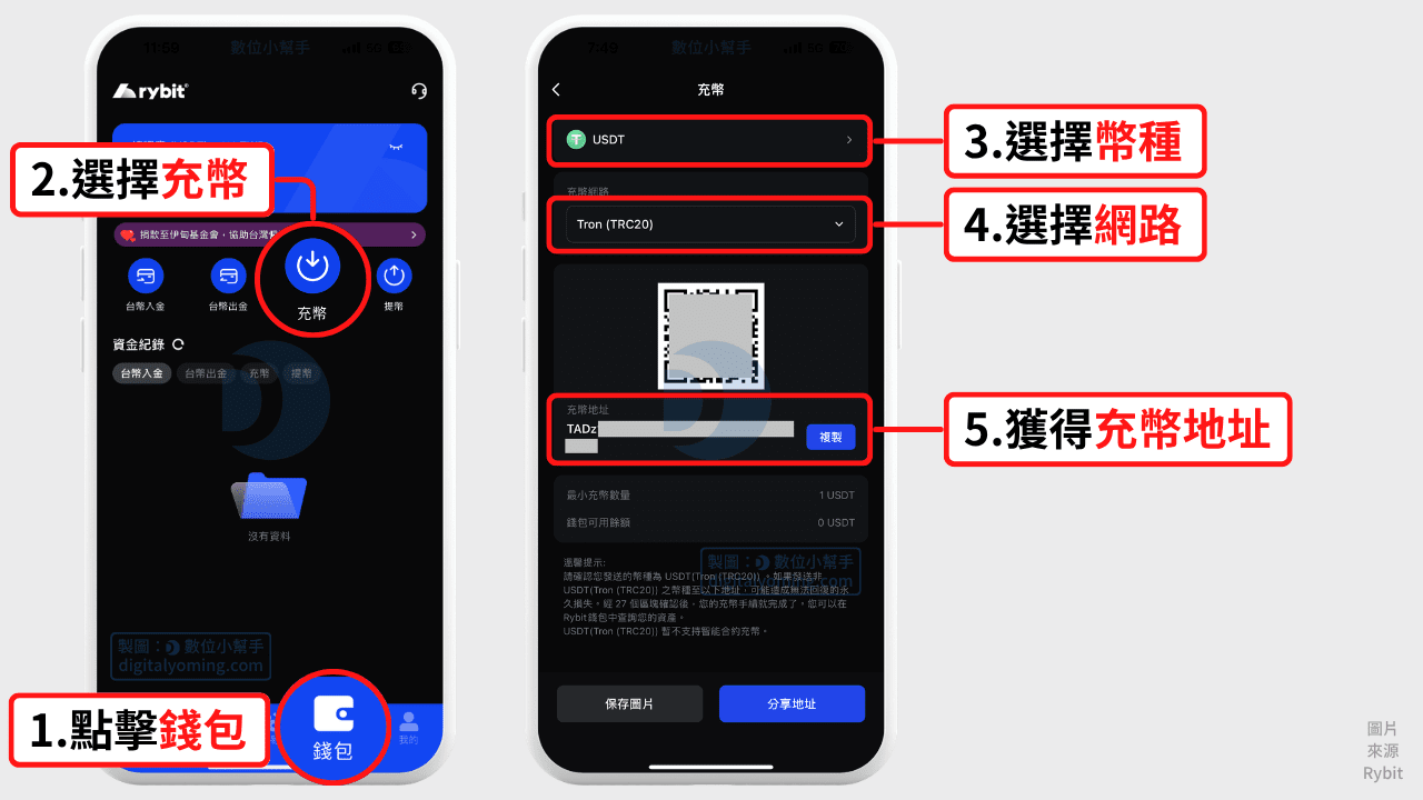 Rybit充幣教學 Rybit充幣教學