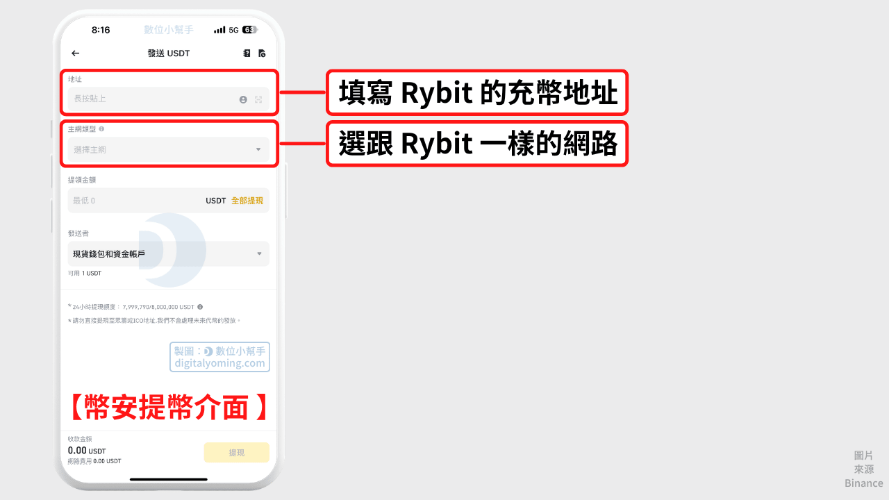 從幣安轉到Rybit 從幣安轉到Rybit