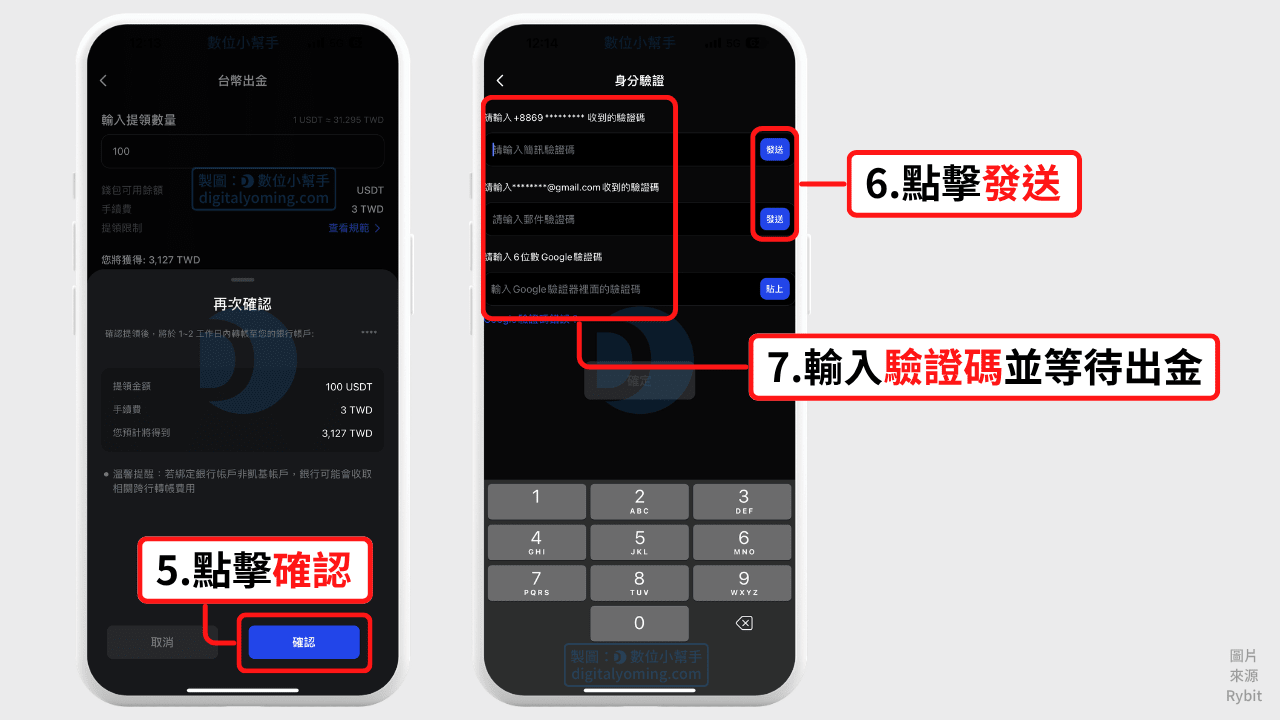 Rybit台幣出金 Rybit台幣出金