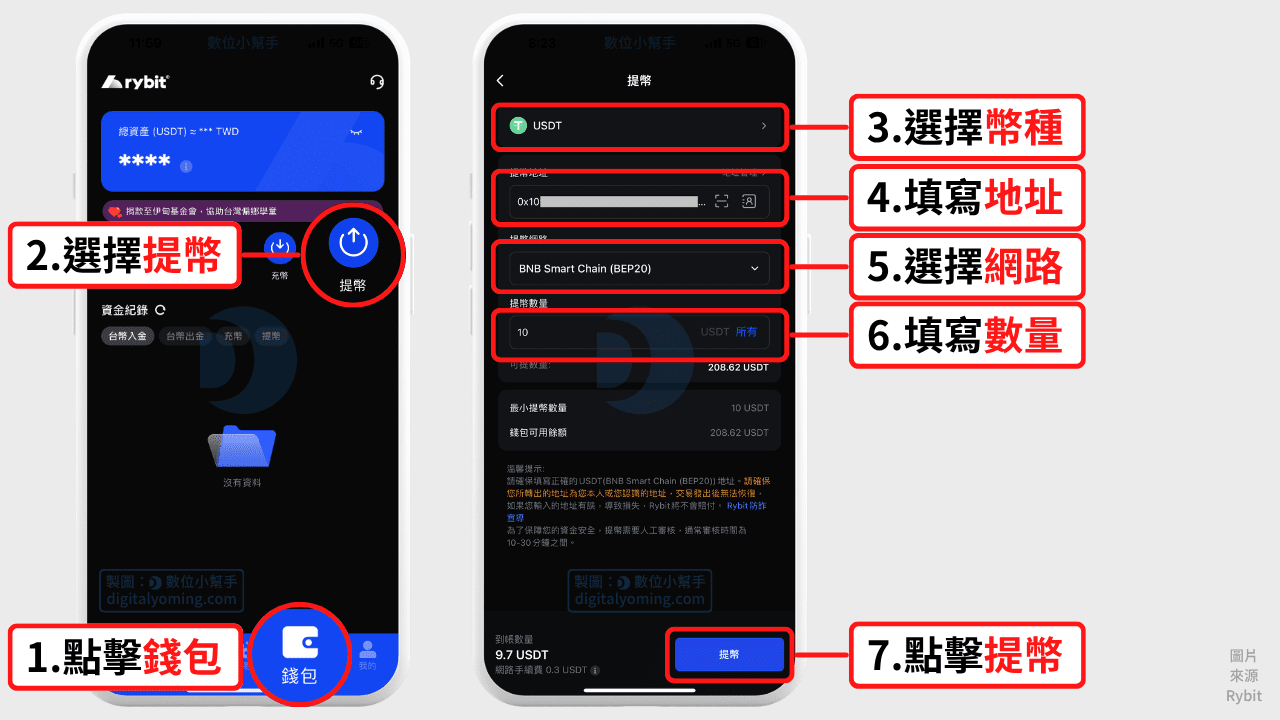 Rybit提幣教學 Rybit提幣教學