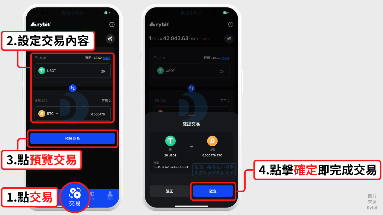 使用Rybit交易功能 使用Rybit交易功能