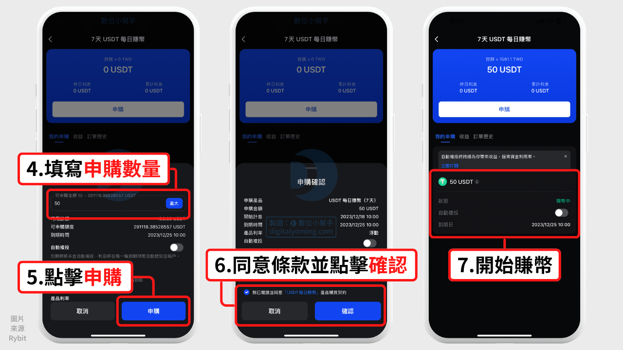 填寫申購數量並確認申購 填寫申購數量並確認申購