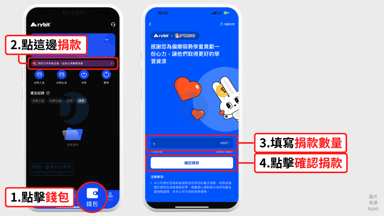 Rybit捐款功能 Rybit捐款功能