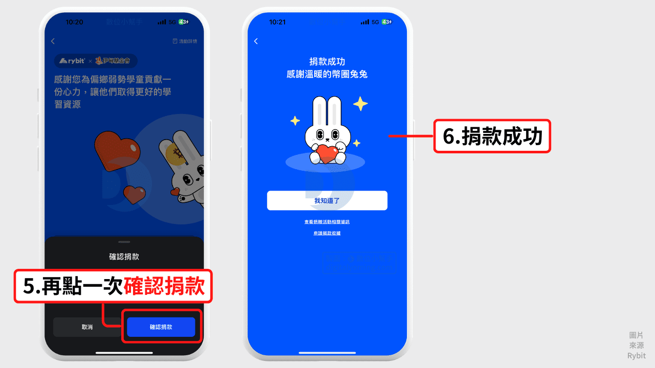 確認捐款到伊甸基金會 確認捐款到伊甸基金會